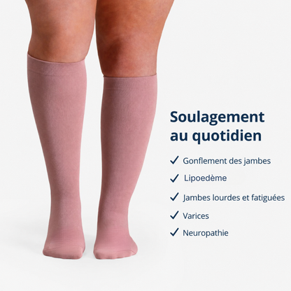 Bas de Compression collection pastel 15-20 mmHg — Jambes Lourdes & Lipœdème