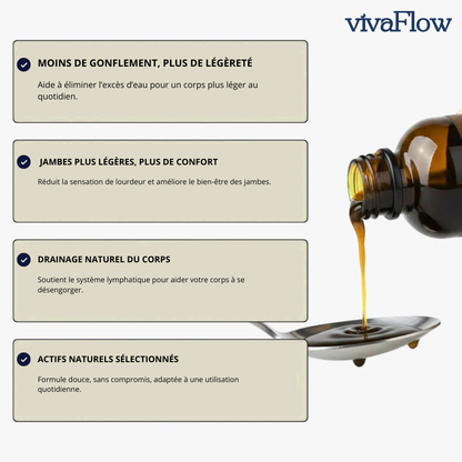 Gouttes Lymphatiques VivaFlow : Aident à réduire la rétention d’eau, les gonflements et les jambes lourdes