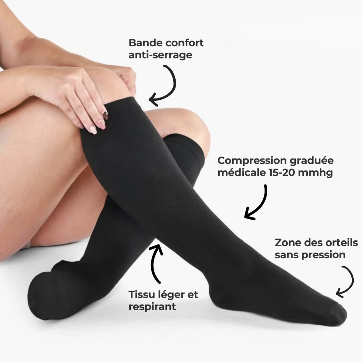 Bas de compression VivaFlow : Soulagement du lipœdème VF