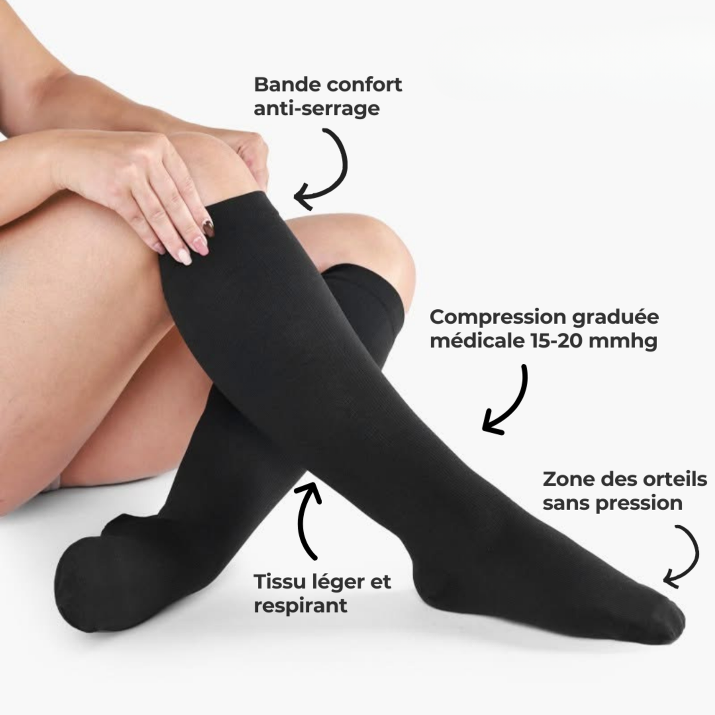 Bas de compression VivaFlow rayés : Soulagement du lipœdème