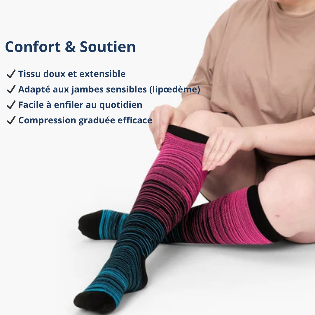 Bas de compression VivaFlow rayés : Soulagement du lipœdème