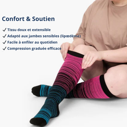 Bas de compression VivaFlow rayés : Soulagement du lipœdème
